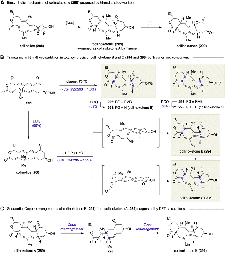 image file: d6ob00160b-s41.tif