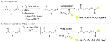 image file: d6ob00264a-s1.tif