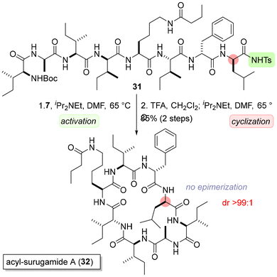 image file: d6ob00340k-s5.tif