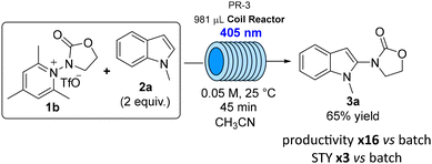 image file: d6ob00369a-s3.tif