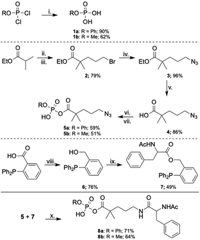 image file: d6ob00405a-s1.tif
