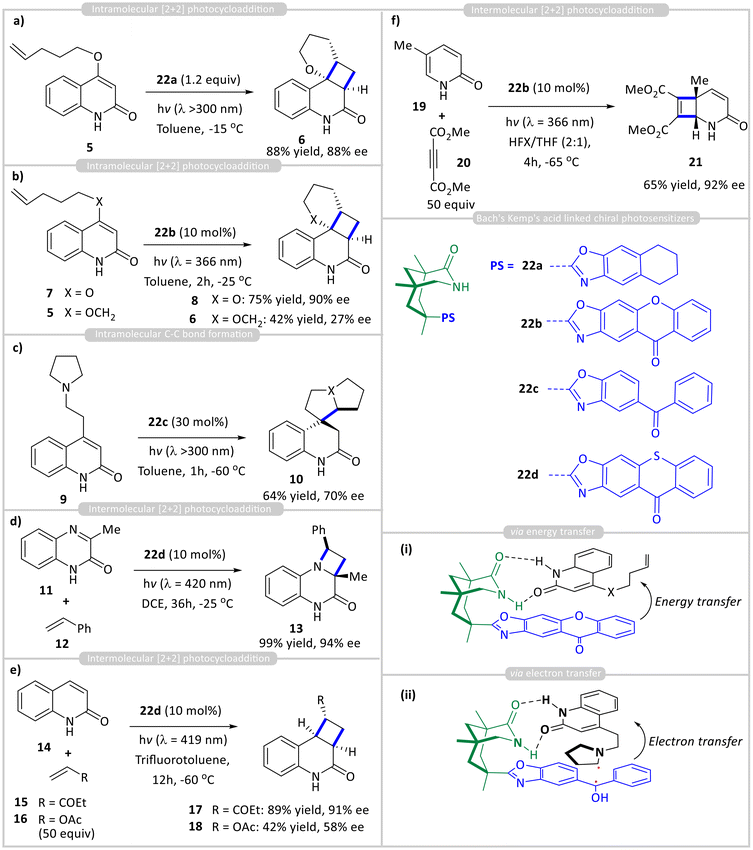 image file: d6ob00420b-s2.tif