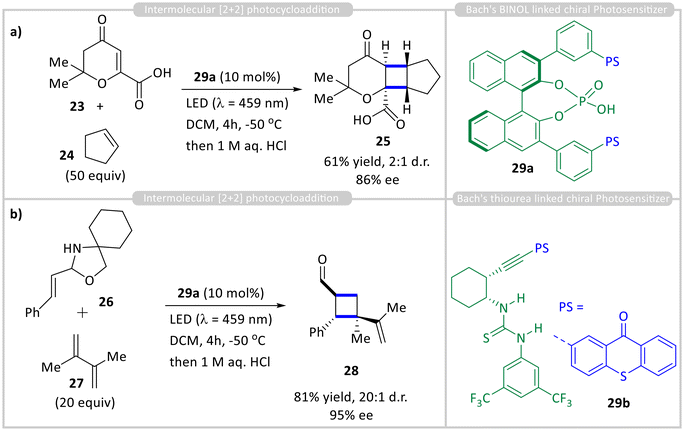 image file: d6ob00420b-s3.tif
