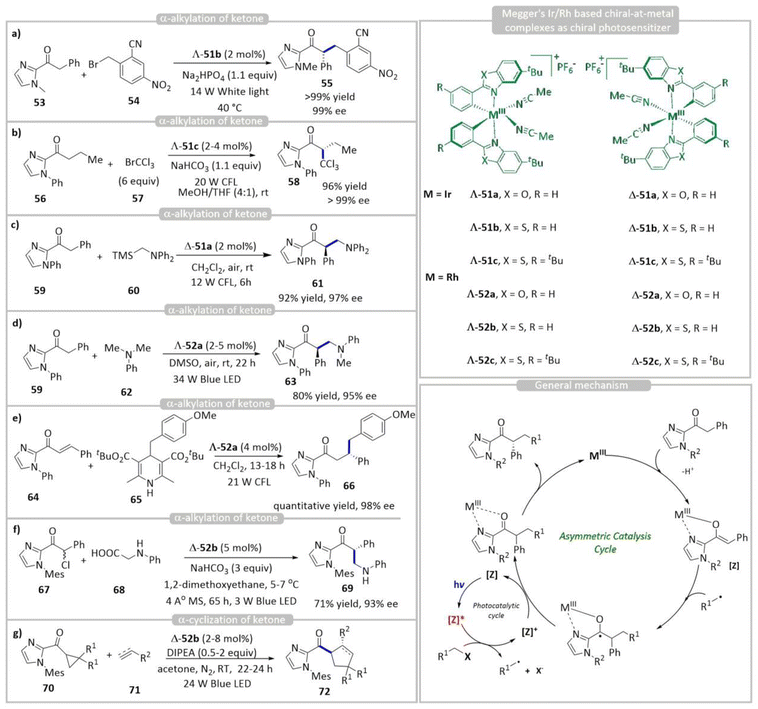 image file: d6ob00420b-s6.tif