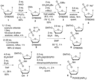 image file: d6ob00490c-s1.tif