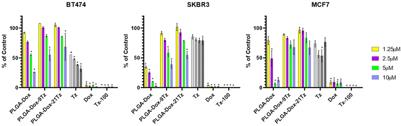 image file: d5pm00168d-f8.tif