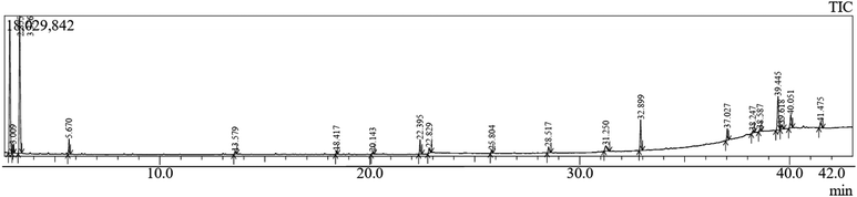 image file: d5pm00172b-f2.tif