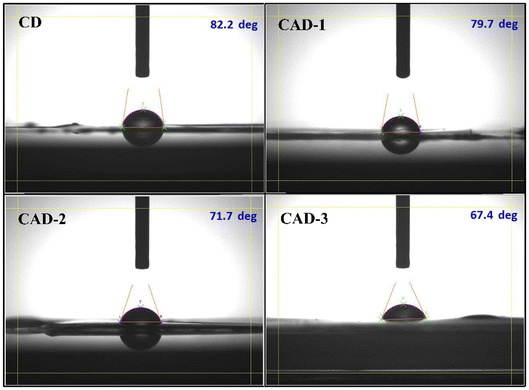 image file: d5pm00172b-f6.tif