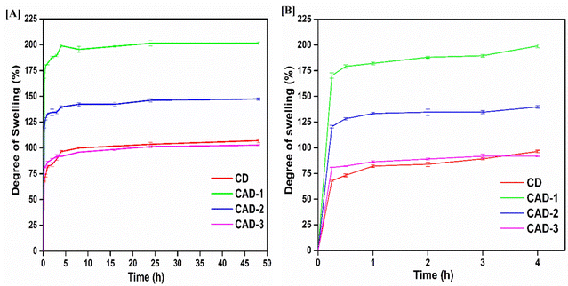 image file: d5pm00172b-f7.tif