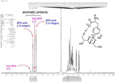 image file: d5pm00180c-f12.tif