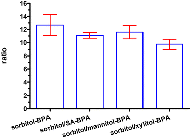 image file: d5pm00180c-f17.tif