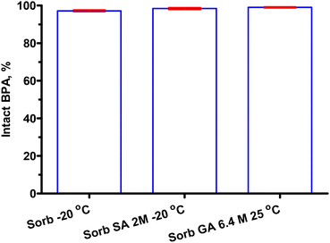 image file: d5pm00180c-f8.tif