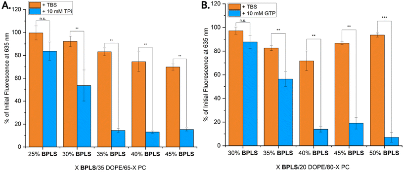 image file: d5pm00206k-f3.tif