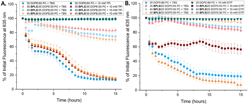 image file: d5pm00206k-f4.tif