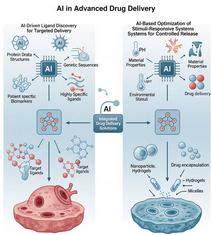 image file: d5pm00235d-f2.tif