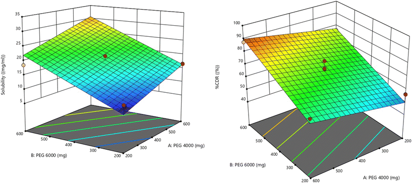 image file: d5pm00241a-f3.tif