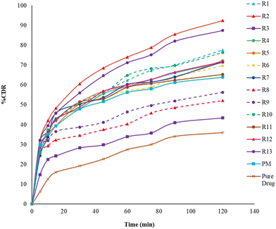 image file: d5pm00241a-f5.tif
