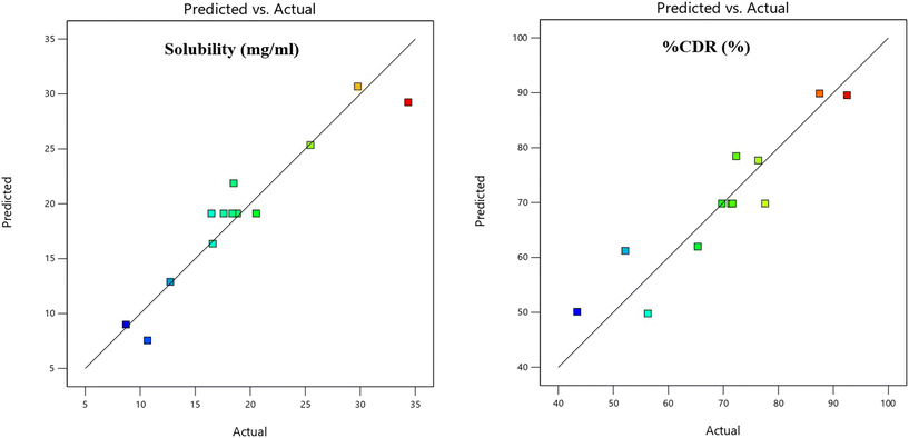 image file: d5pm00241a-f7.tif