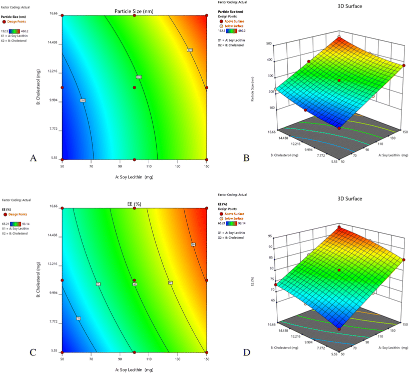 image file: d5pm00243e-f2.tif