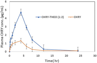 image file: d5pm00258c-f10.tif
