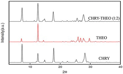 image file: d5pm00258c-f5.tif