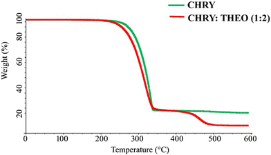 image file: d5pm00258c-f6.tif