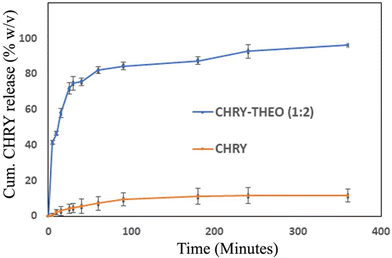 image file: d5pm00258c-f8.tif