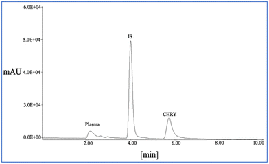 image file: d5pm00258c-f9.tif