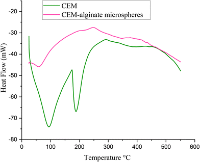 image file: d5pm00263j-f7.tif