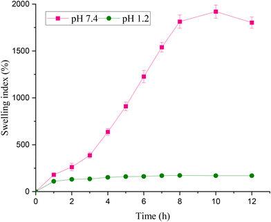 image file: d5pm00263j-f8.tif