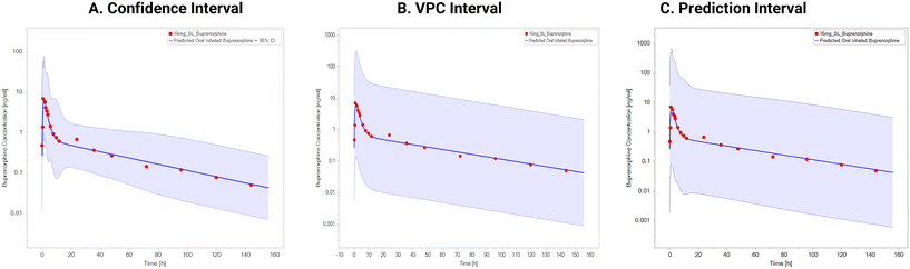 image file: d5pm00266d-f6.tif