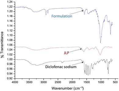image file: d5pm00267b-f2.tif