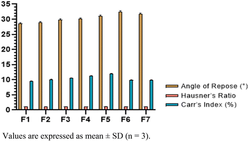 image file: d5pm00276a-f4.tif