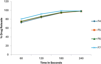 image file: d5pm00276a-f7.tif