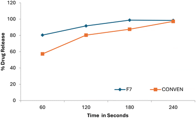 image file: d5pm00276a-f8.tif