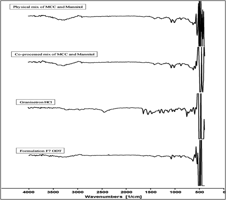 image file: d5pm00276a-f9.tif