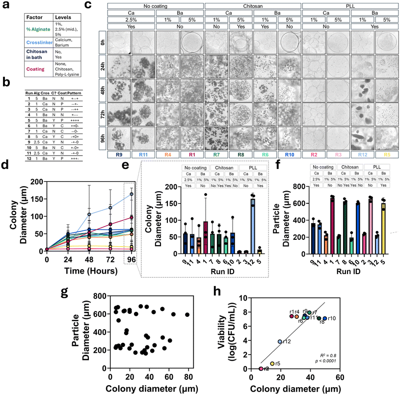 image file: d5pm00288e-f7.tif