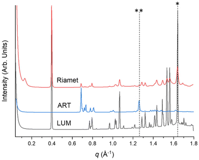 image file: d5pm00294j-f2.tif