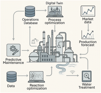 image file: d5pm00342c-f2.tif