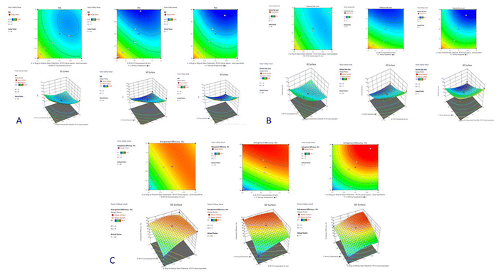 image file: d5pm00391a-f4.tif