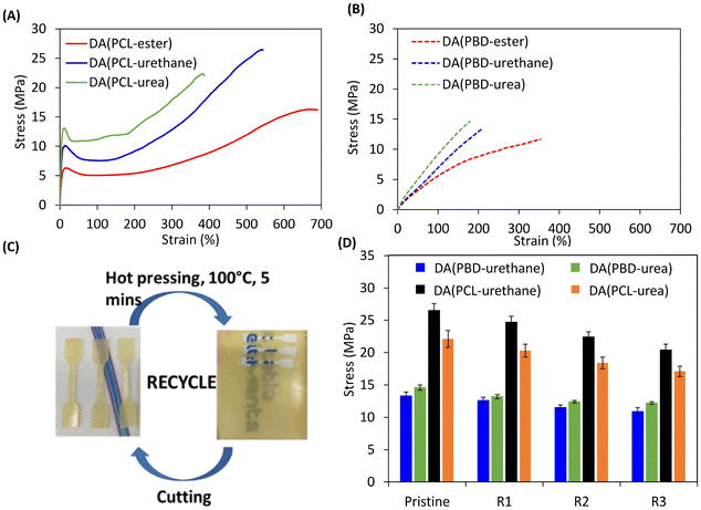 image file: d5py00347d-f6.tif