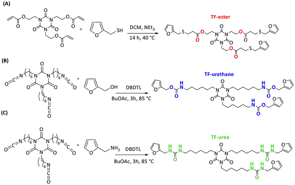 image file: d5py00347d-s1.tif