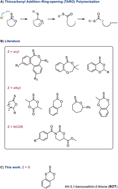 image file: d5py00805k-s1.tif
