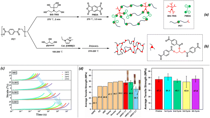 image file: d5py00861a-f12.tif