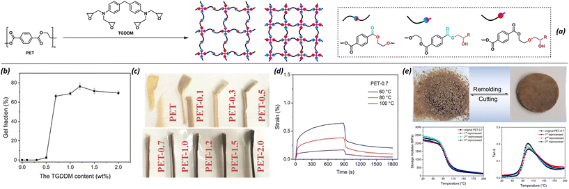 image file: d5py00861a-f13.tif