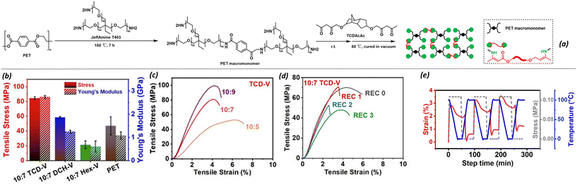 image file: d5py00861a-f14.tif