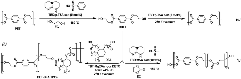 image file: d5py00861a-f2.tif