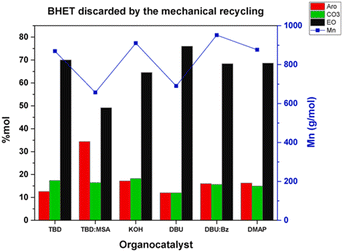 image file: d5py00861a-f3.tif