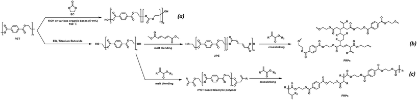 image file: d5py00861a-f5.tif