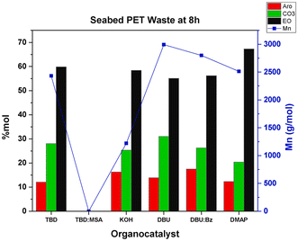 image file: d5py00861a-f6.tif